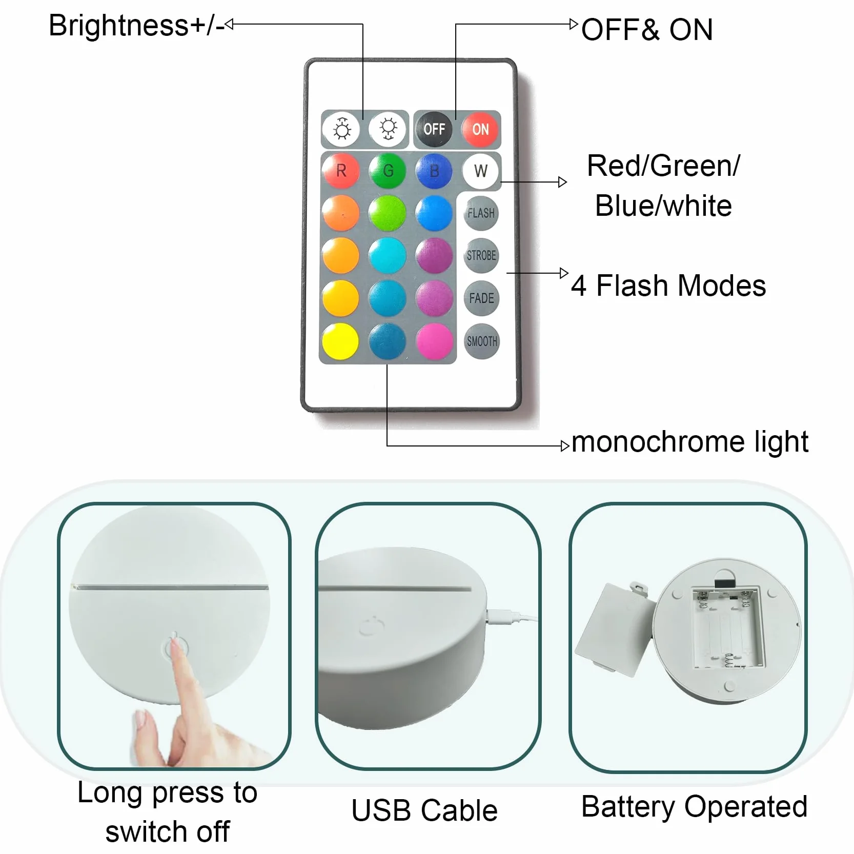 LELYFIT Veilleuse Personnalisée 16 Couleurs LED Lampe Créative Effaçable Illusion Télécommande Cadeau