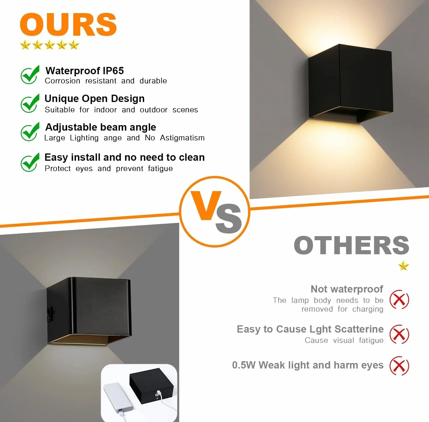 Ledmo 12W 3000K IP65 Applique Murale Intérieur Extérieur Noir Angle Réglable