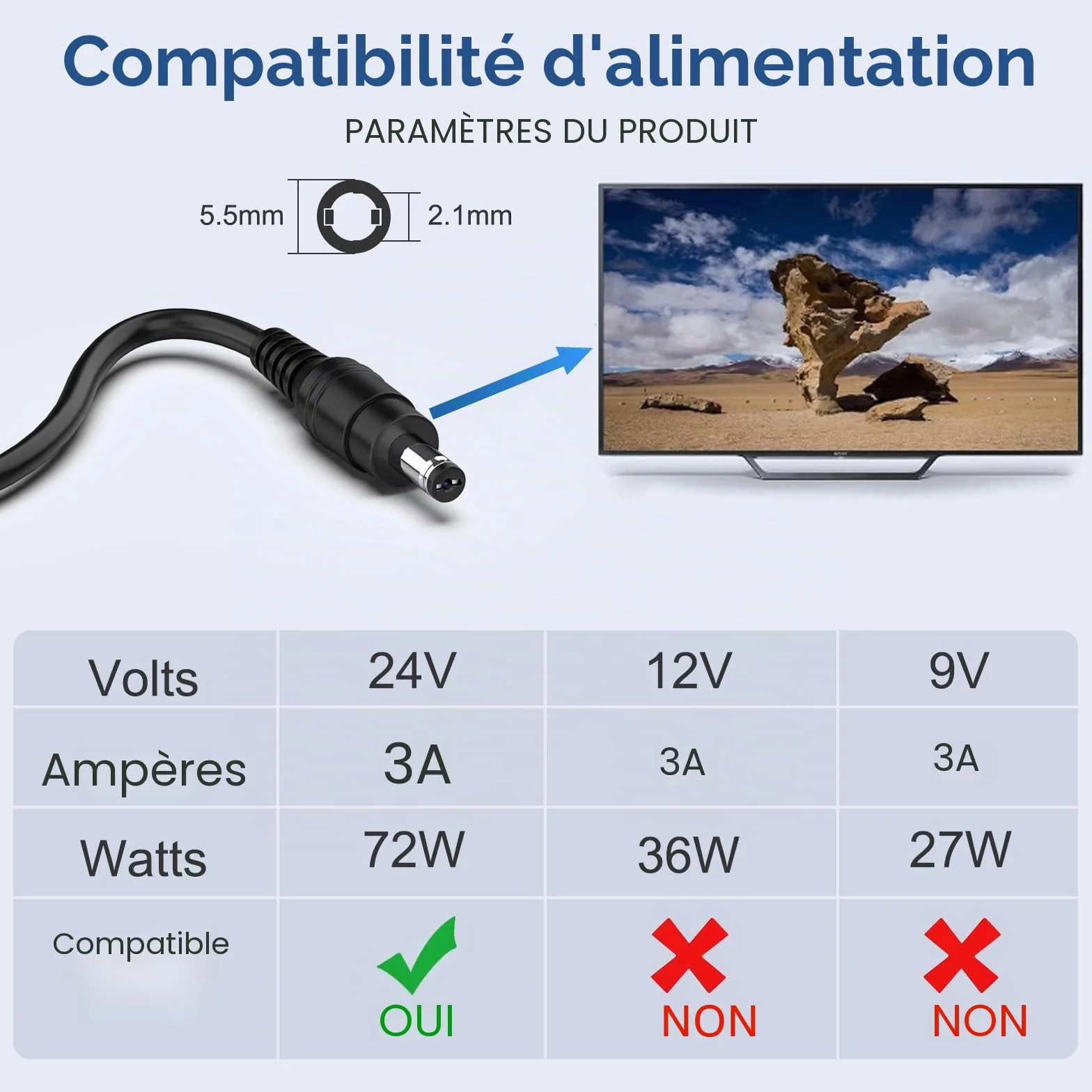 Alimentation 24V 3A 72W Transformateur LED Adaptateur Secteur Chargeur 5.5*2.1mm
