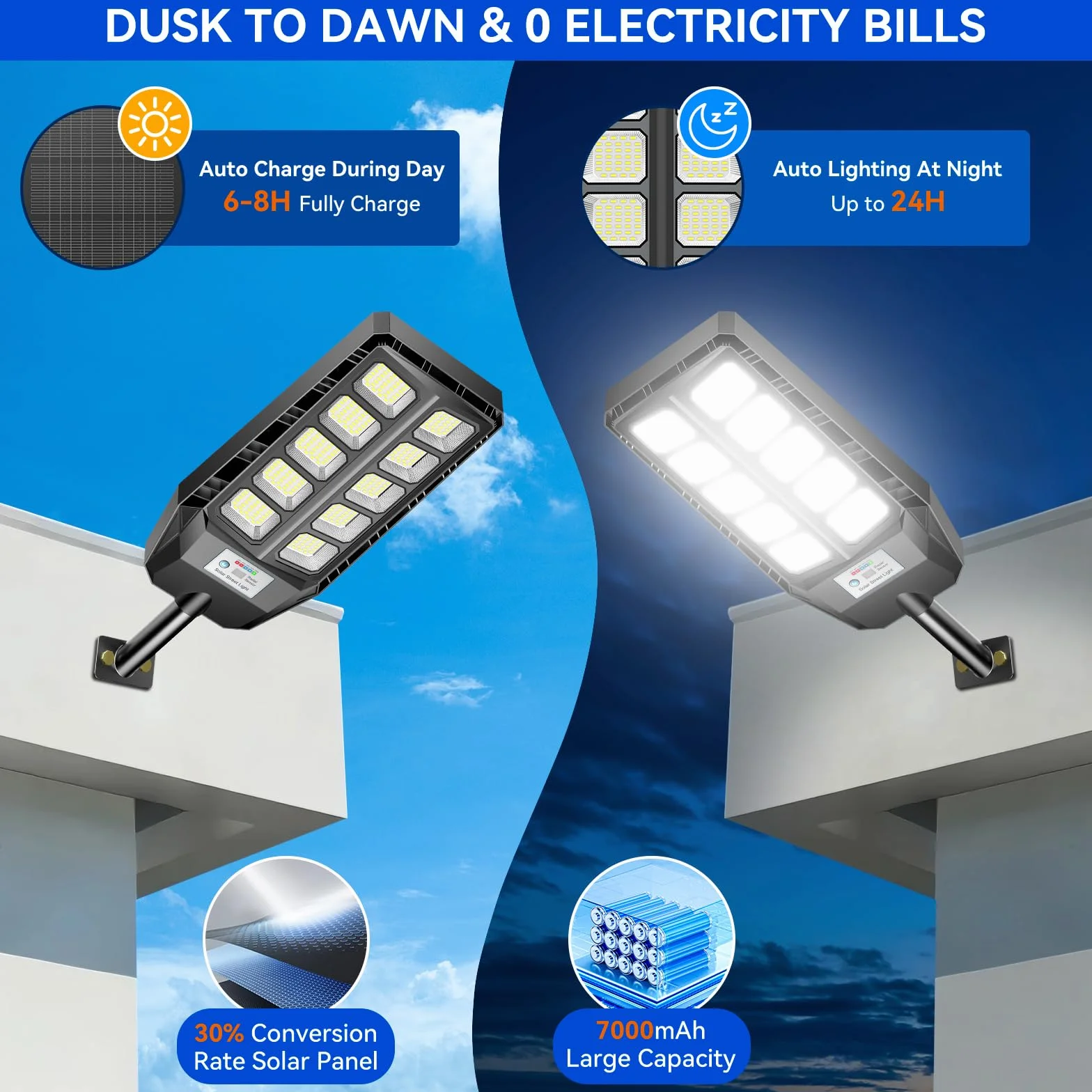 Lampadaire solaire d'extérieur IP66 avec télécommande et détecteur de mouvement