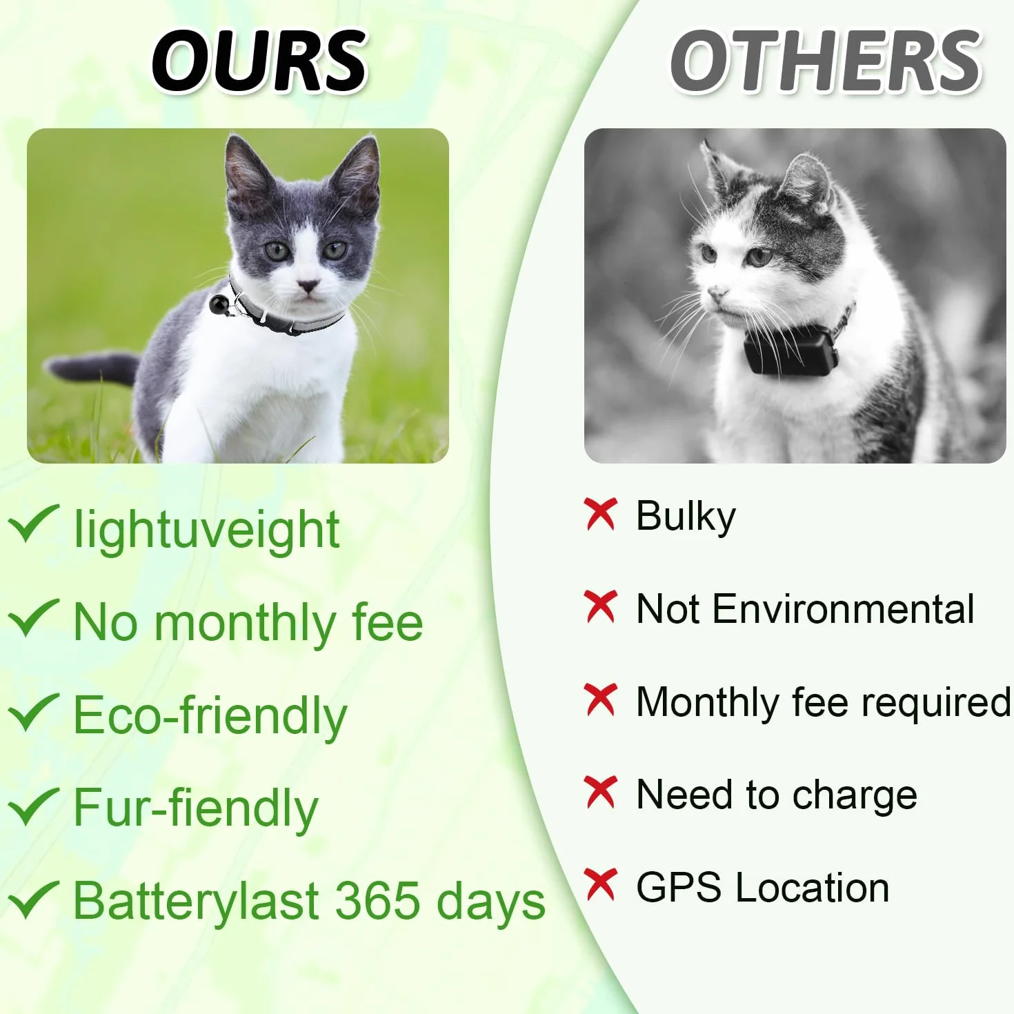 Collier GPS Chat Traceur 2026 Nouveau Localisation Temps Réel Imperméable Durable iOS Android