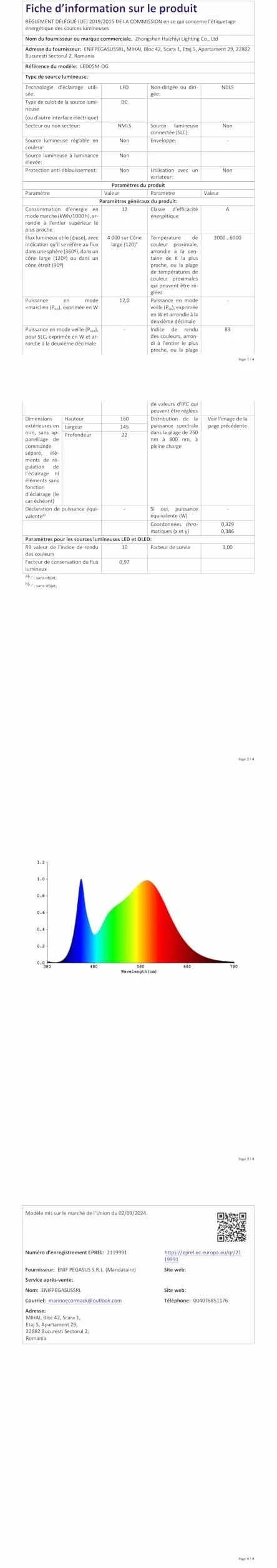 Ruban LED 5m 24V RGB avec Télécommande & App Bluetooth, Bande LED 5050 pour Intérieur Plafond Mur Lit