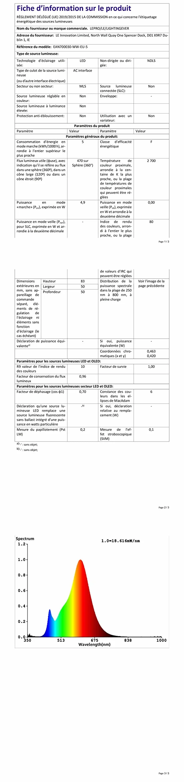 Lepro Ampoule LED E14 4,9W Équivalent 40W 470LM Blanc Chaud 2700K R50 Réflecteur Lot de 5