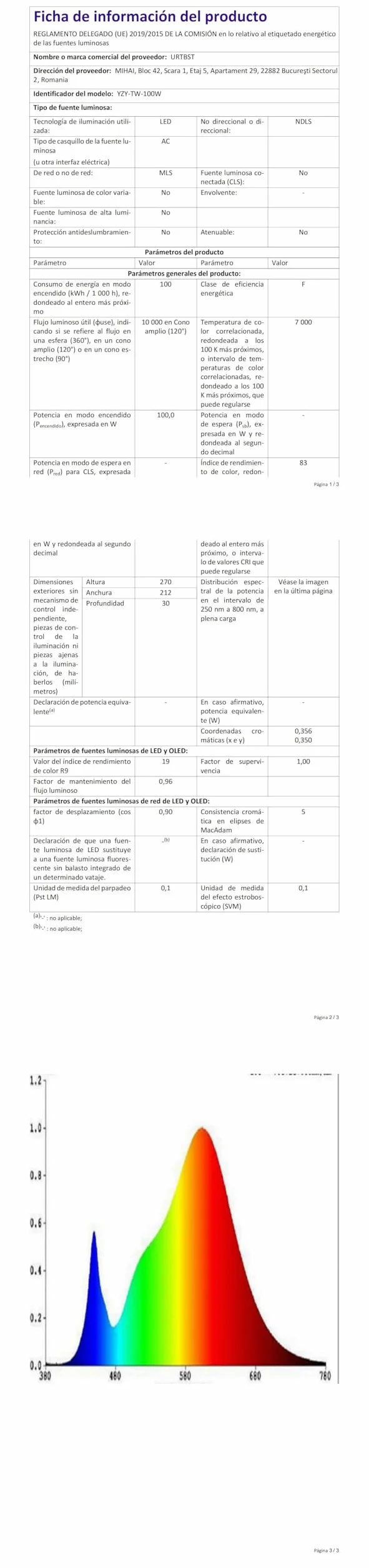 Projektor LED Zewnętrzny 100W 10000LM IP67 7000K Chłodna Biel Do Ogrodu, Domu, Garażu