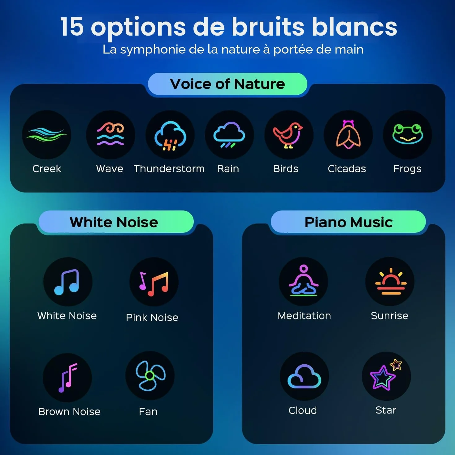Projecteur Ciel Etoile Veilleuse Enfant 15 Couleurs LED Bluetooth Bruit Blanc Lumière Décoration Chambre