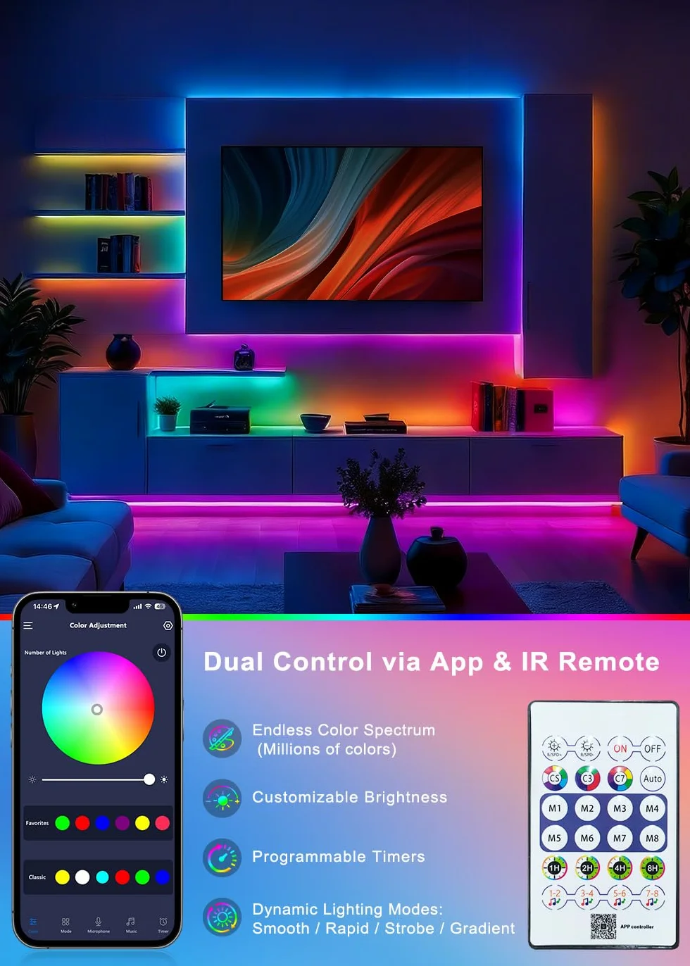 Bandes LED RGBIC 5M, Contrôle Intelligent par App, Flexible Étanche Découpable, Synchronisation Musique