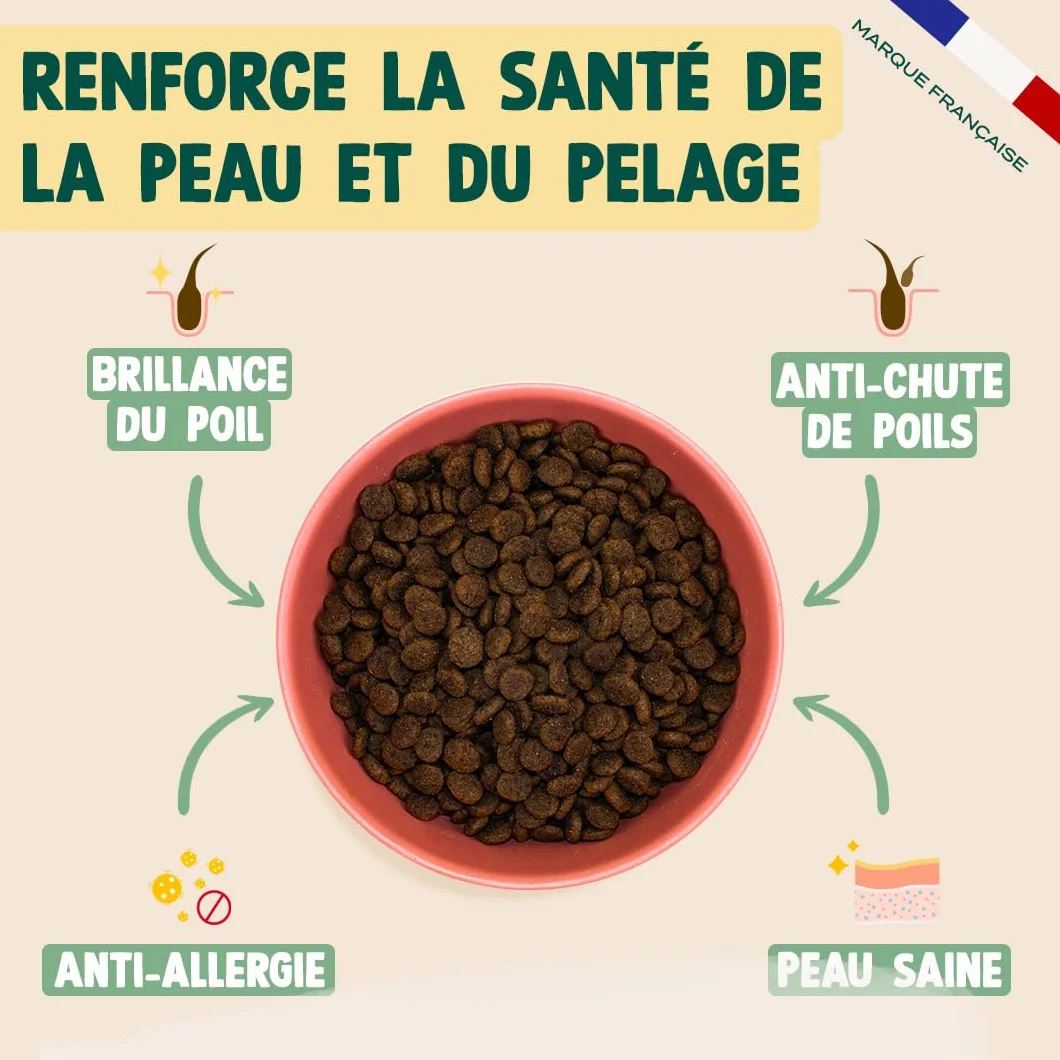 Franklin Croquettes Chat Stérilisé 70% Saumon sans Céréales Hypoallergénique Peau Pelage 1 kg