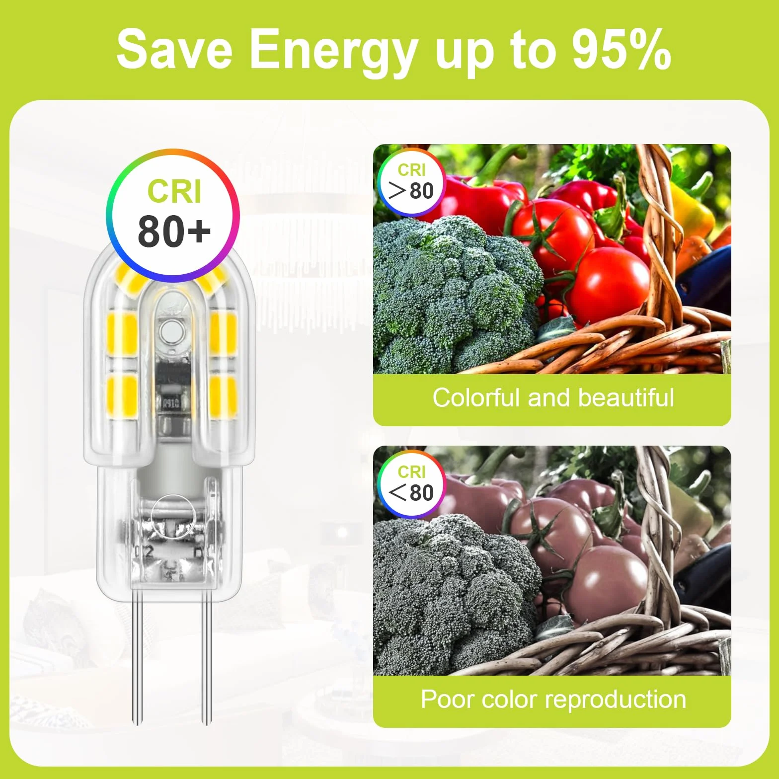 GY Ampoule G4 LED 1W Équivalent 20W 173LM Blanc Chaud 3000K 12V AC/DC Non-Dimmable Lot de 6