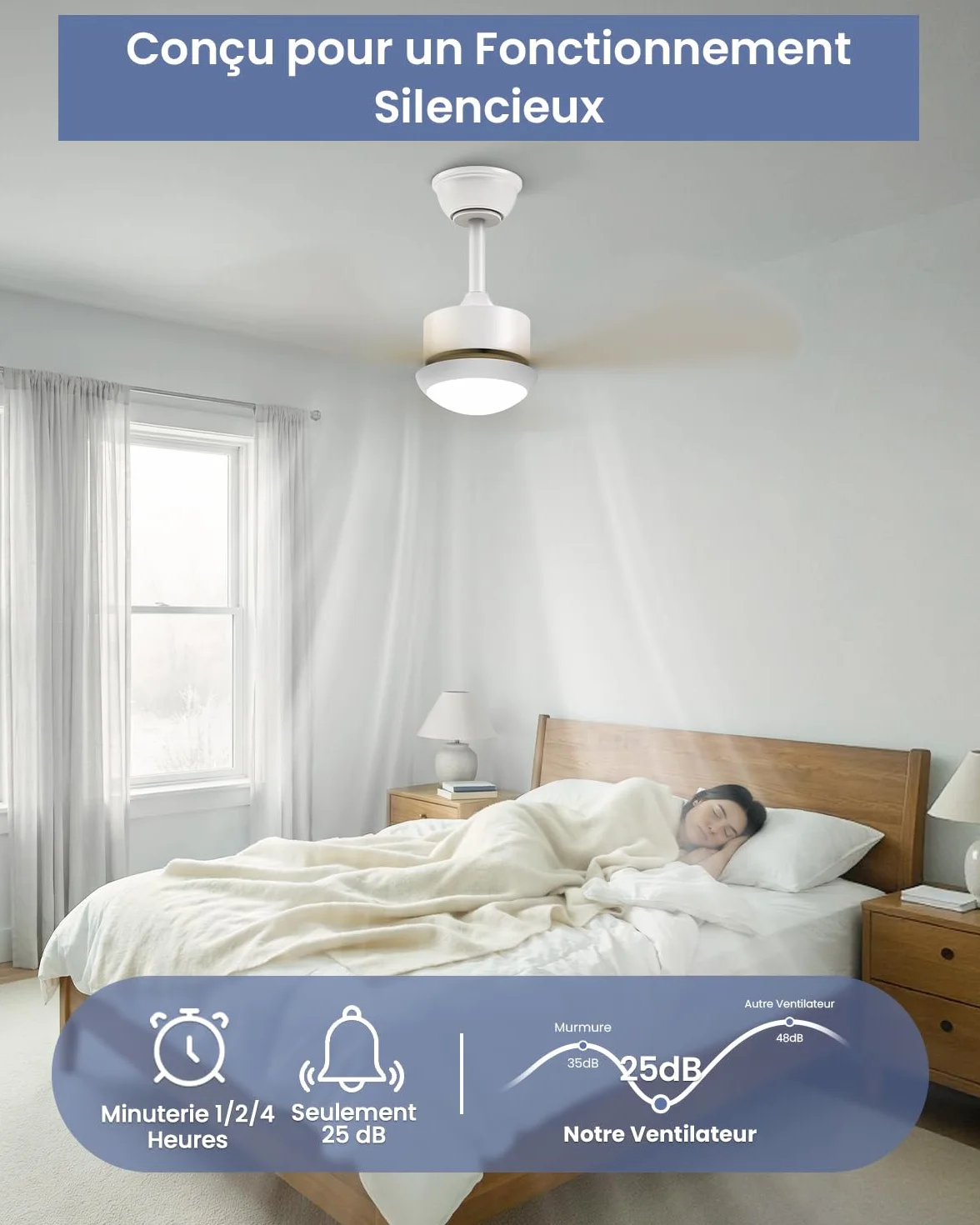 Airwit Ventilateur Plafond avec Lumière 106cm, Pales Bois, Silencieux, Télécommande, LED Dimmable, Moteur DC Réversible, 6 Vitesses