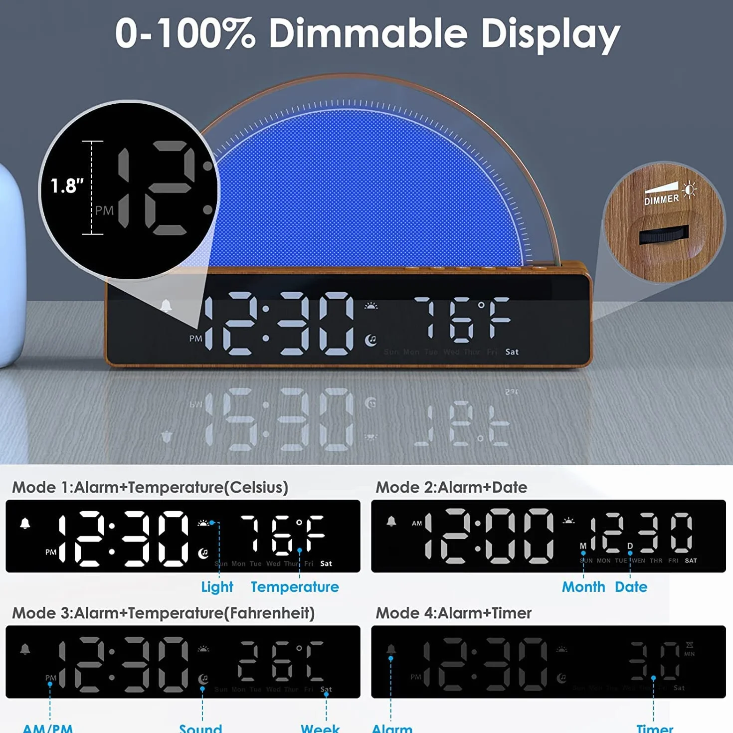 Réveil Lumineux Simulation Lever du Soleil Snooze 6 Sonneries 10 Sons Sommeil Minuterie Affichage Température 7 Couleurs Changeantes