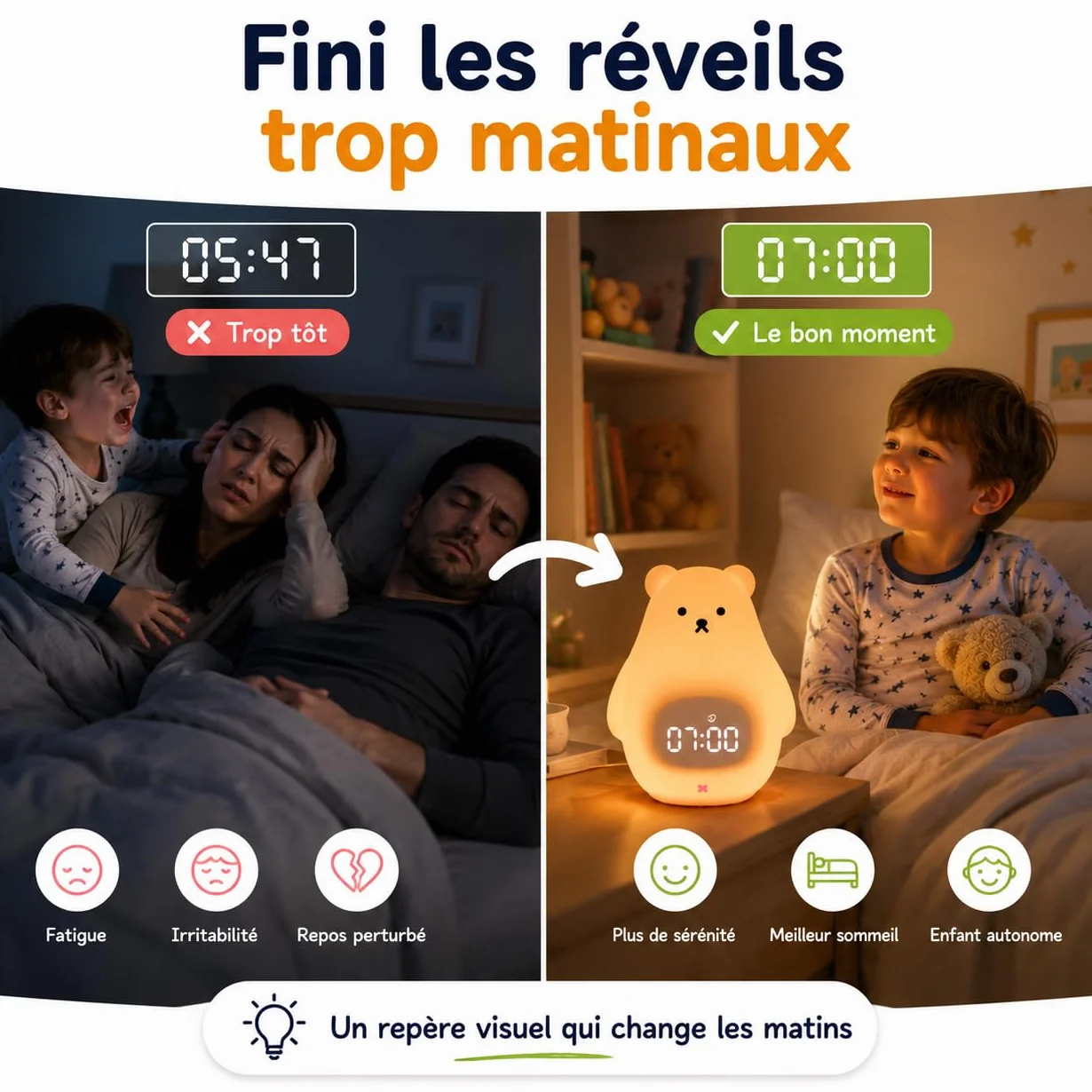 Réveil Enfant Jour/Nuit avec Veilleuse LED Contrôle Appli iOS Android Rechargeable