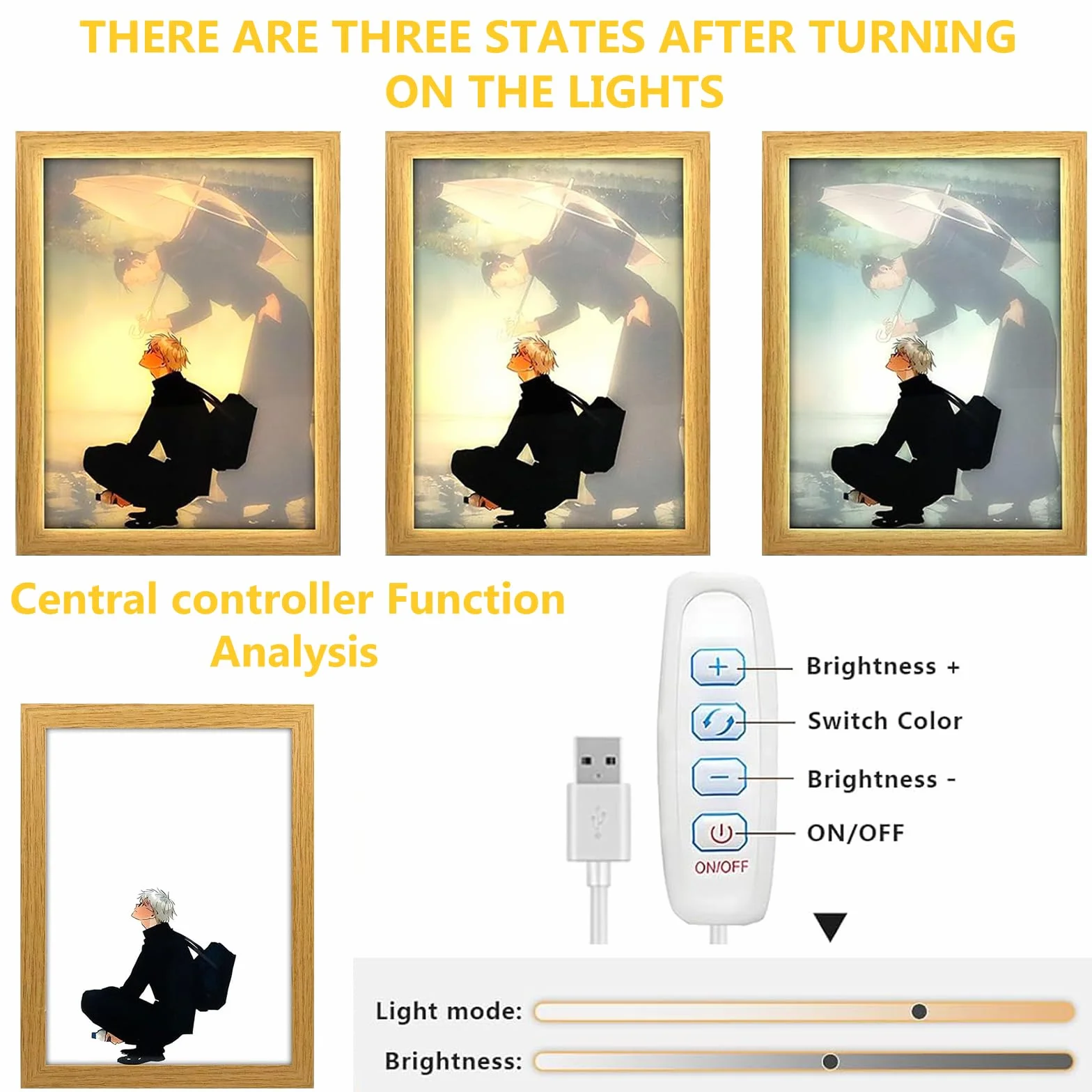 Bocguy Peinture lumineuse Juju LED décoration murale cadre bureau maison chambre créative cadeau