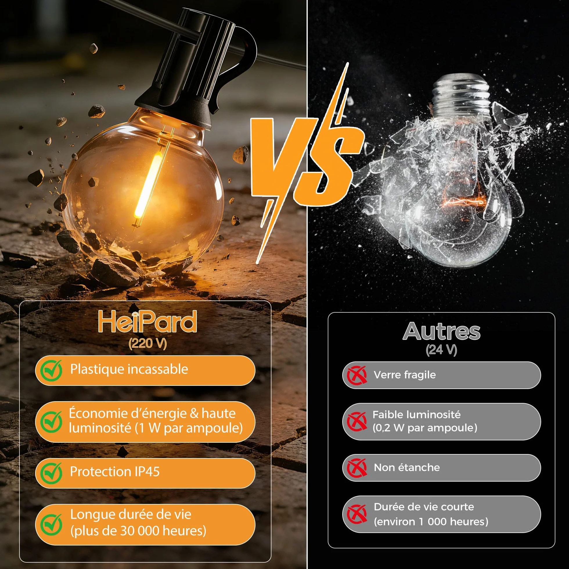 Guirlande Lumineuse Exterieure 10M IP45 Imperméable Connectable LED G40 Ampoules Plug&Play