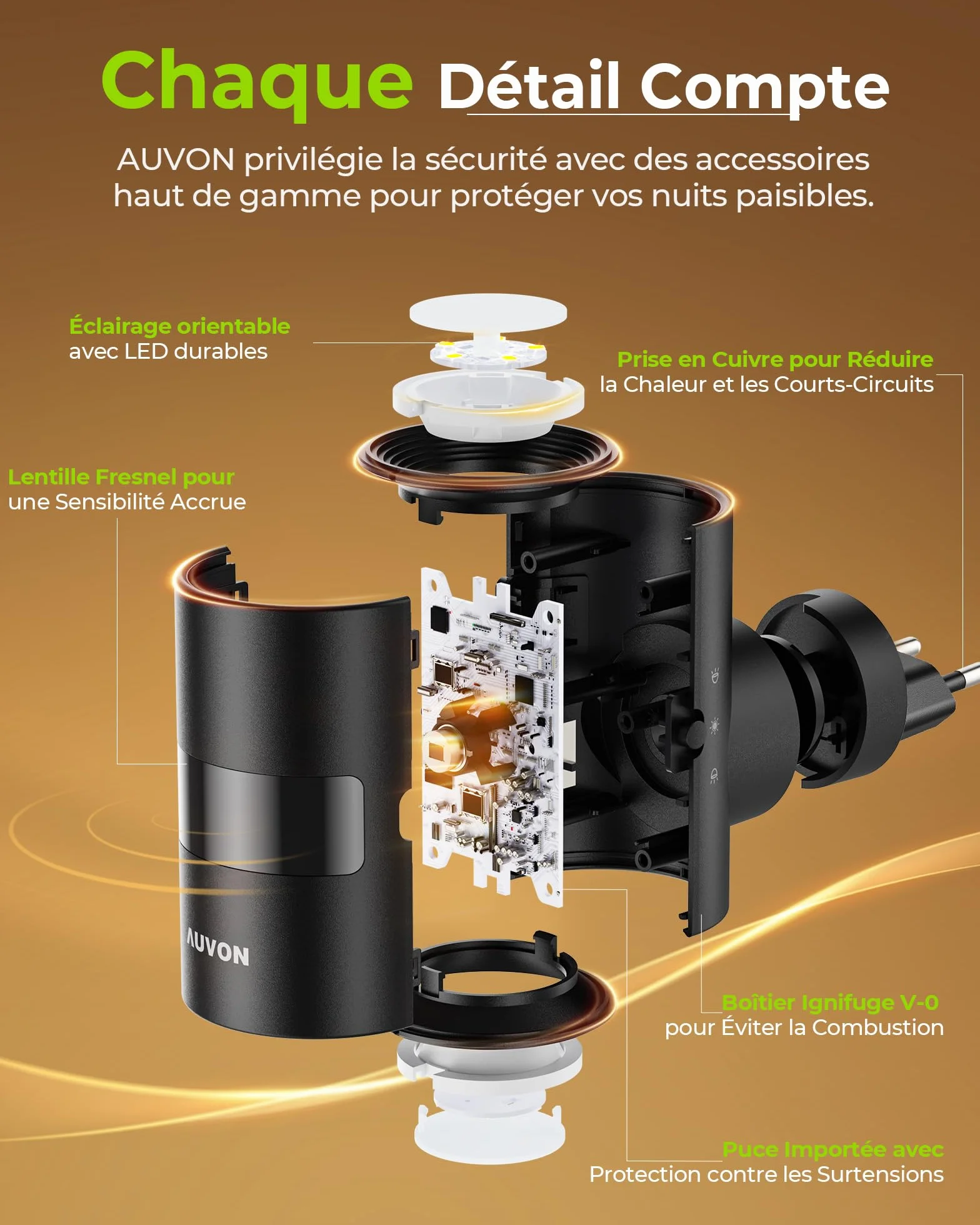 AUVON Veilleuse Prise Electrique avec Détecteur de Mouvement et Capteur Crépusculaire, Luminosité Réglable, Rotation 90°