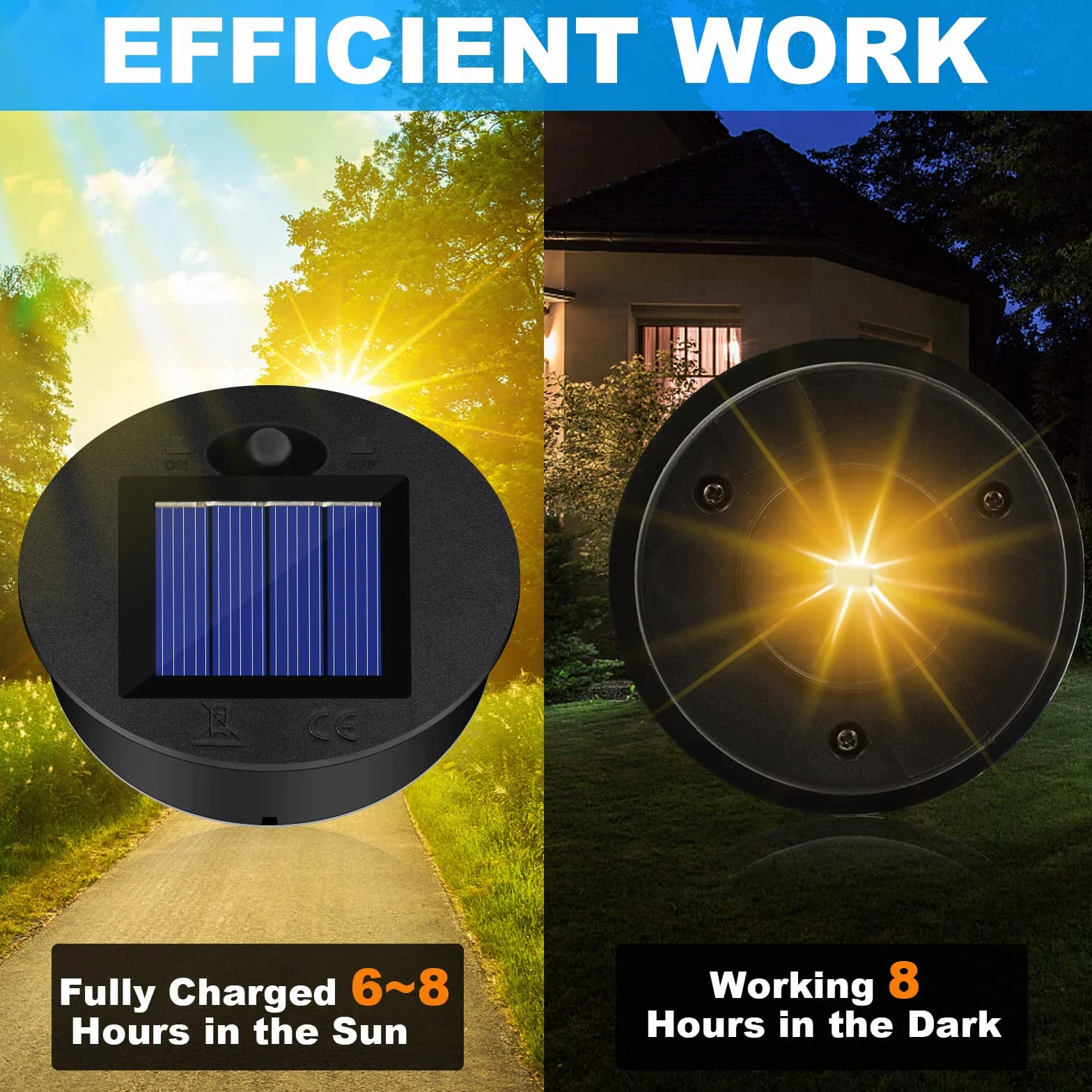 LURICO Lampe Solaire de Rechange 7cm 6 Pièces LED pour Jardin Extérieur