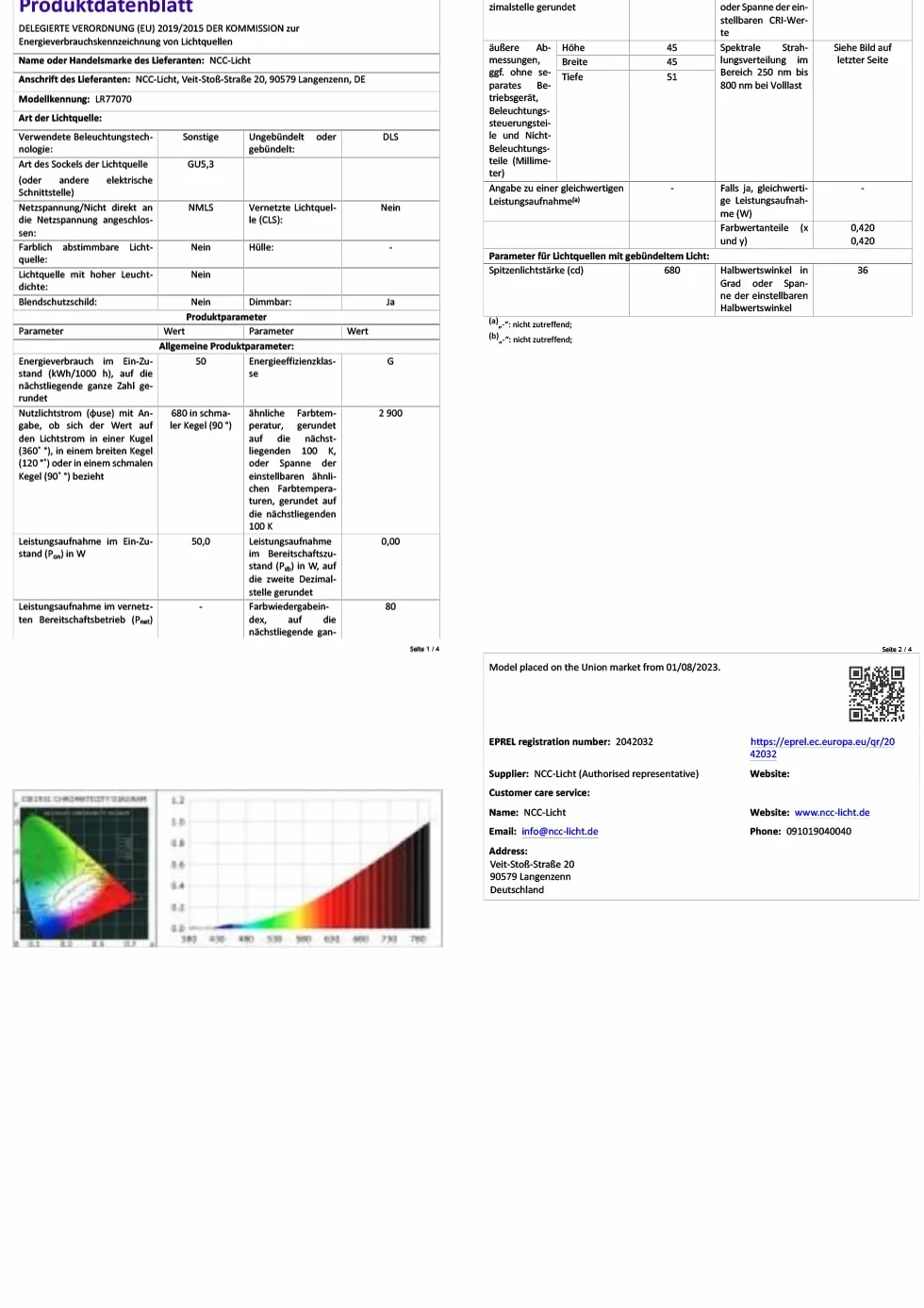 Ampoule halogène MR16 12V 50W GU5,3 50mm lumière blanche chaude angle 38°
