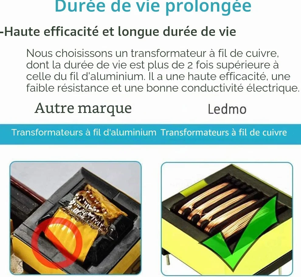 LEDMO Alimentation Adaptateur 12V 5A 60W Chargeur LED Ruban
