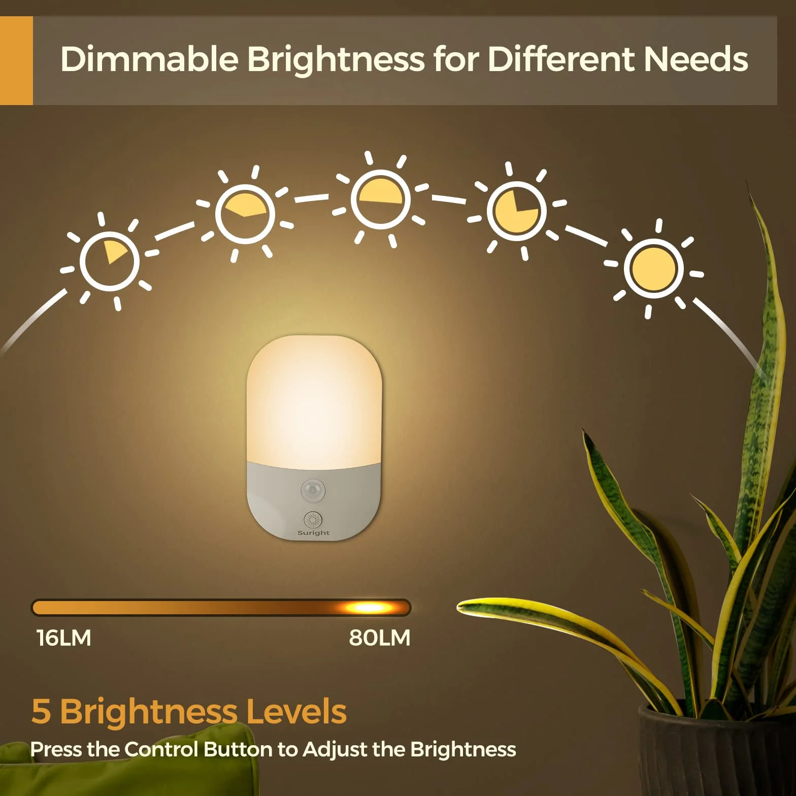 Suright Veilleuse Type-C Rechargeable 2 Pack Détecteur de Mouvement 5 Niveaux Luminosité 3 Modes 2800K Blanc Chaud