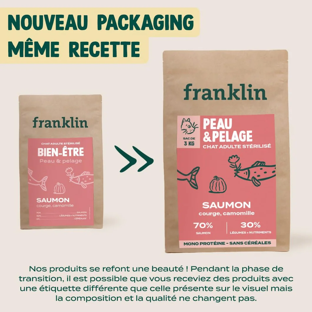 Franklin Croquettes Chat Stérilisé 70% Saumon sans Céréales Hypoallergénique Peau Pelage 1 kg