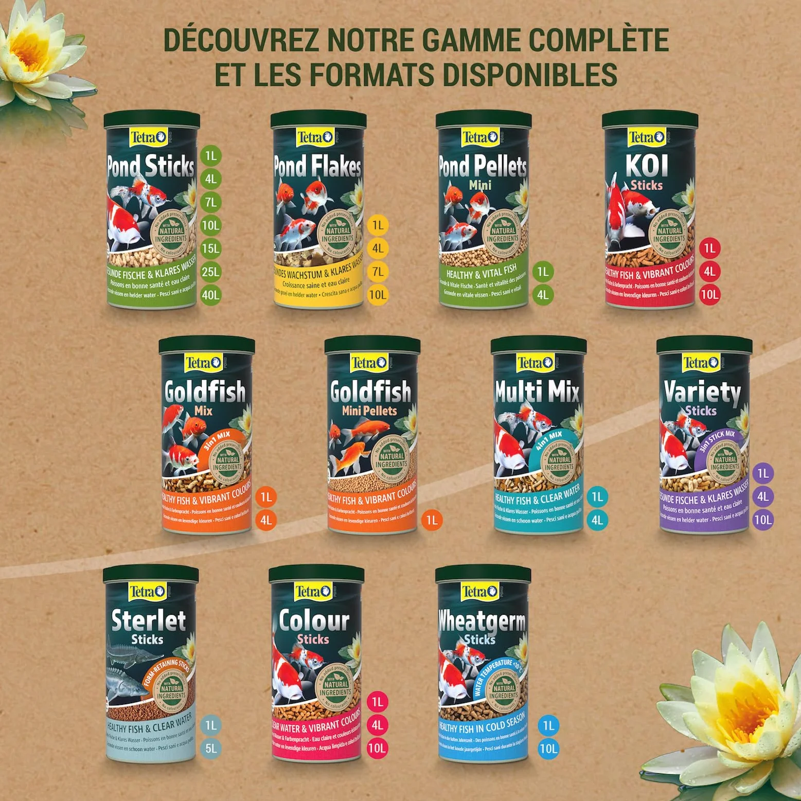 Tetra Pond Sticks Alimentation Poissons Bassin 10L