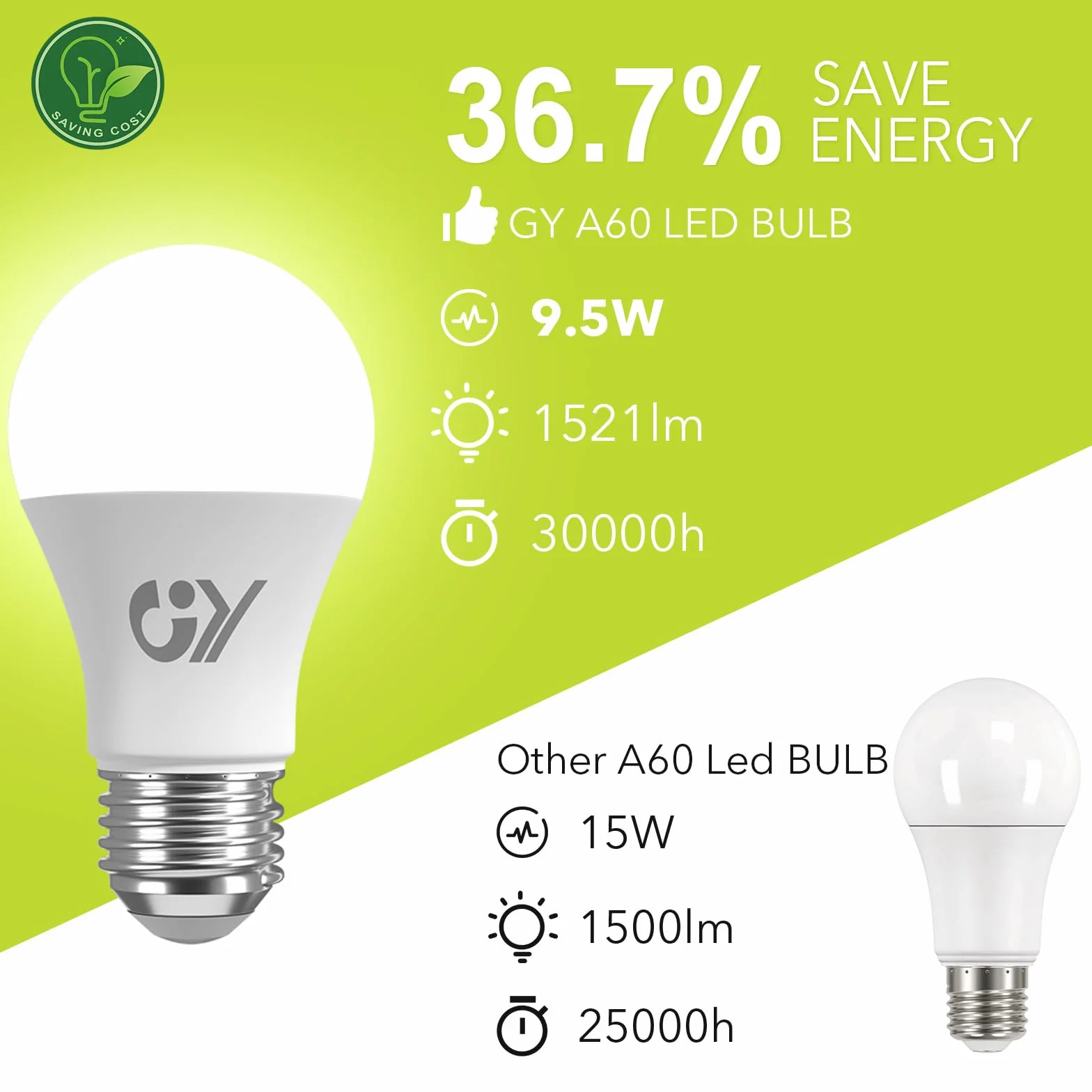 Ampoule LED E27 9.5W 6500K Blanc Froid 1521 lumens A60 Non-Dimmable Lot de 2