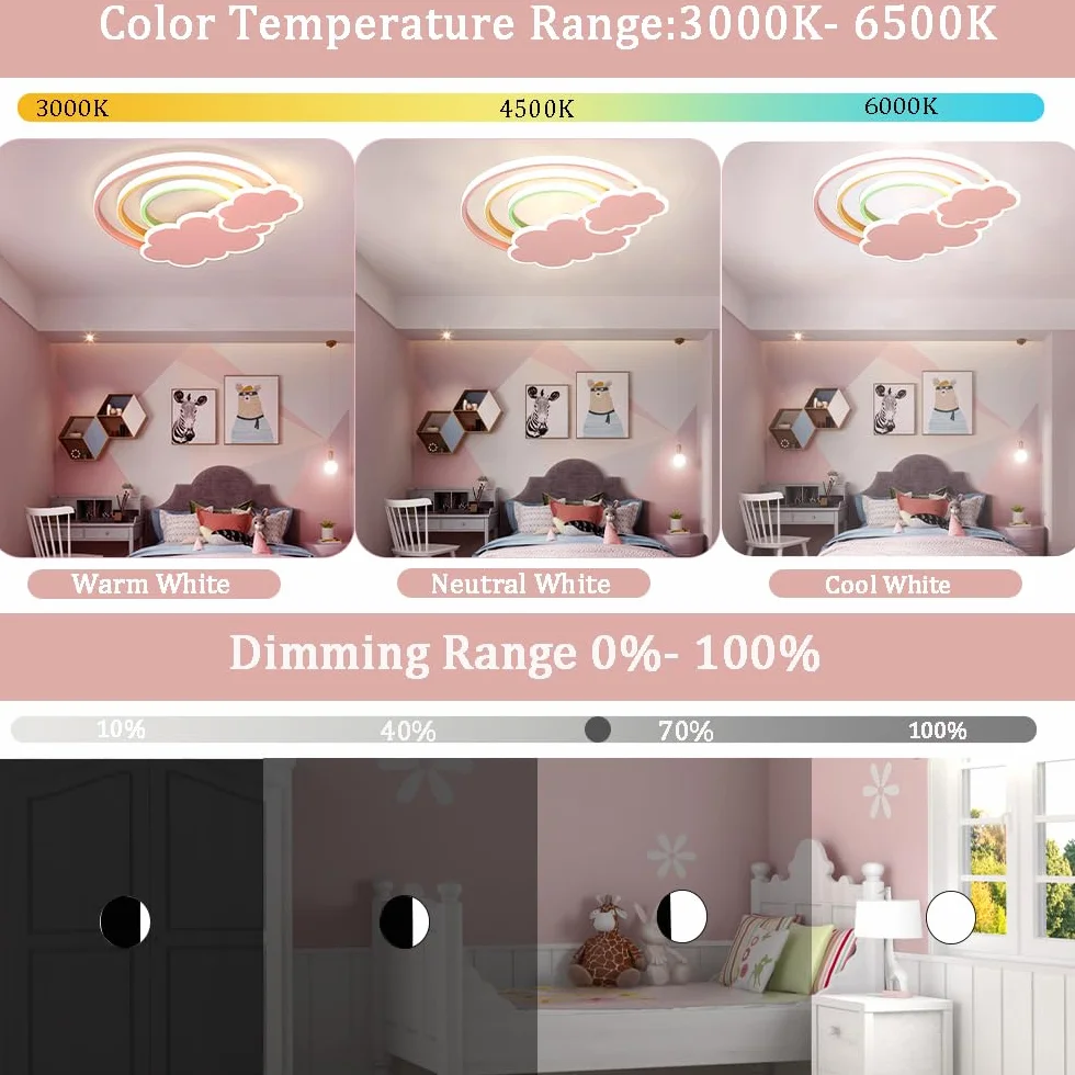 KZT Plafonnier LED Enfant Dimmable Télécommande Nuages Arc-en-Ciel 3000K-6000K