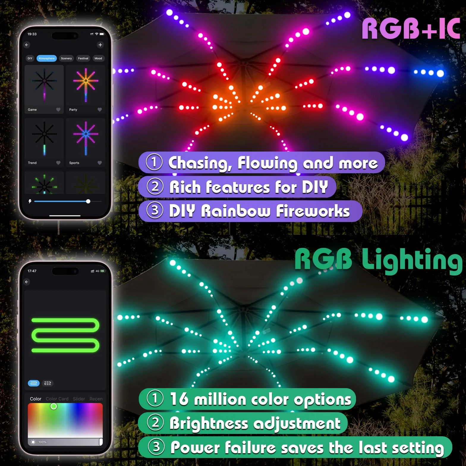 Parasol Guirlande Feux D'artifice LED 104 LED Couleur Changeante avec APP Bluetooth Télécommande DIY Chasing Metor Flowing