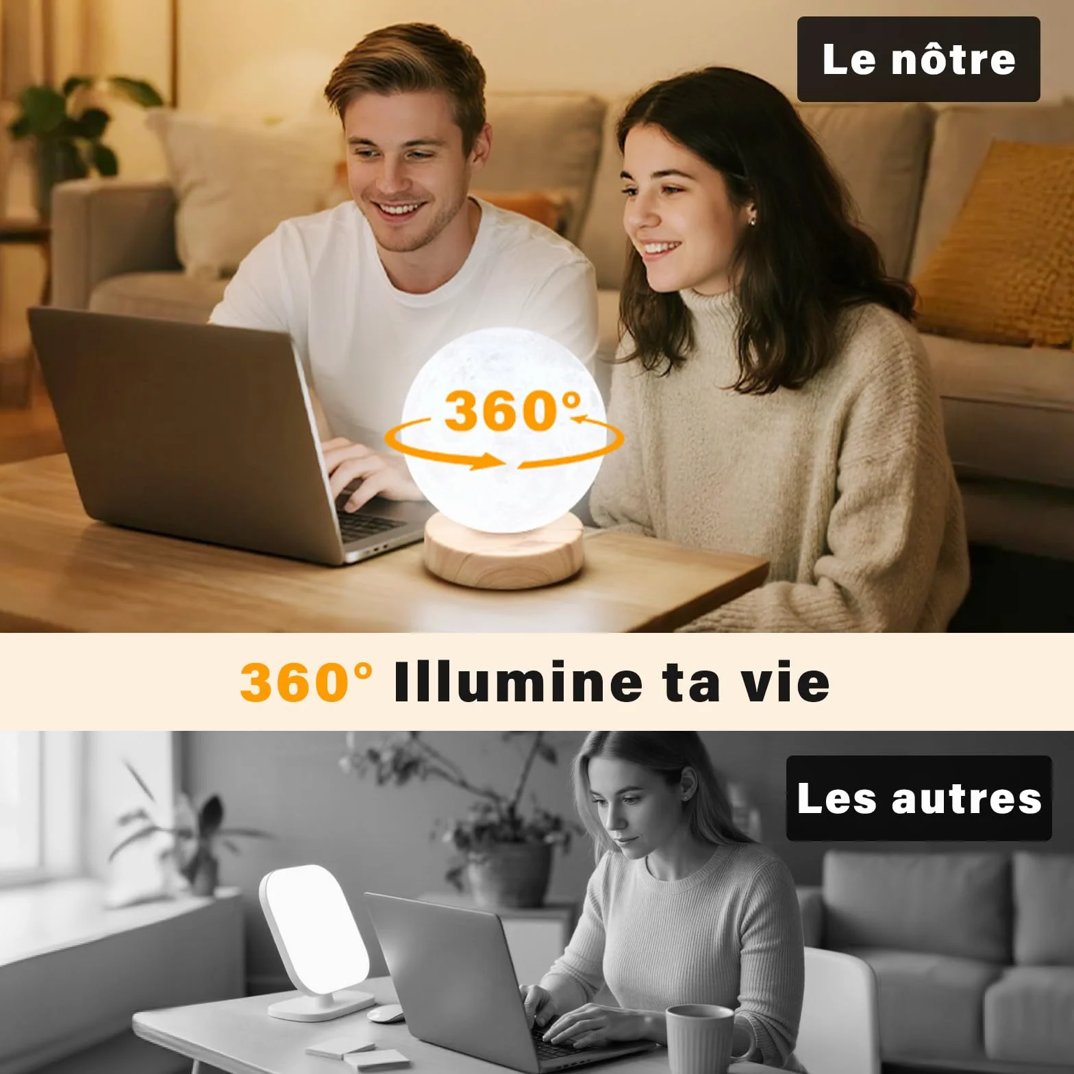Lampe Lumière du Jour 10000 Lux sans UV 3 Températures de Couleur 4 Minuteries 5 Intensités Réglables Fonction Mémoire
