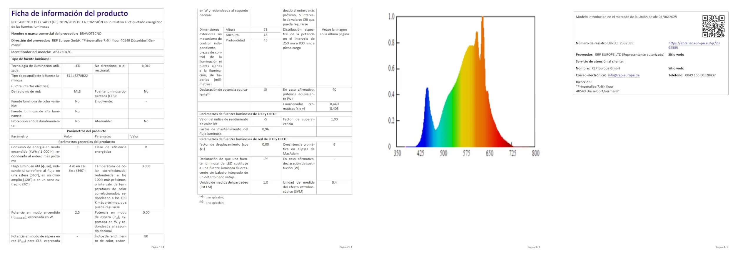 Ampoule LED E14 Blanc Chaud 3000K 2,5W 470LM G45 Équivalent 40W Angle 360° Lot de 6