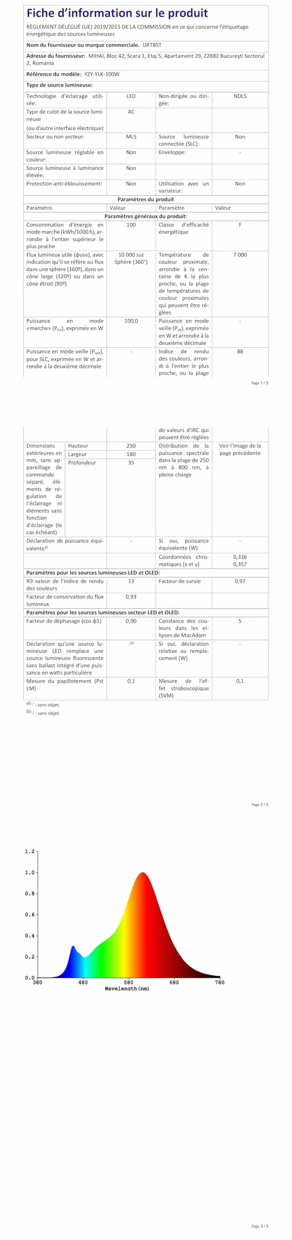 Projecteur LED Extérieur 100W 10000LM 7000K Blanc Froid IP67 Imperméable