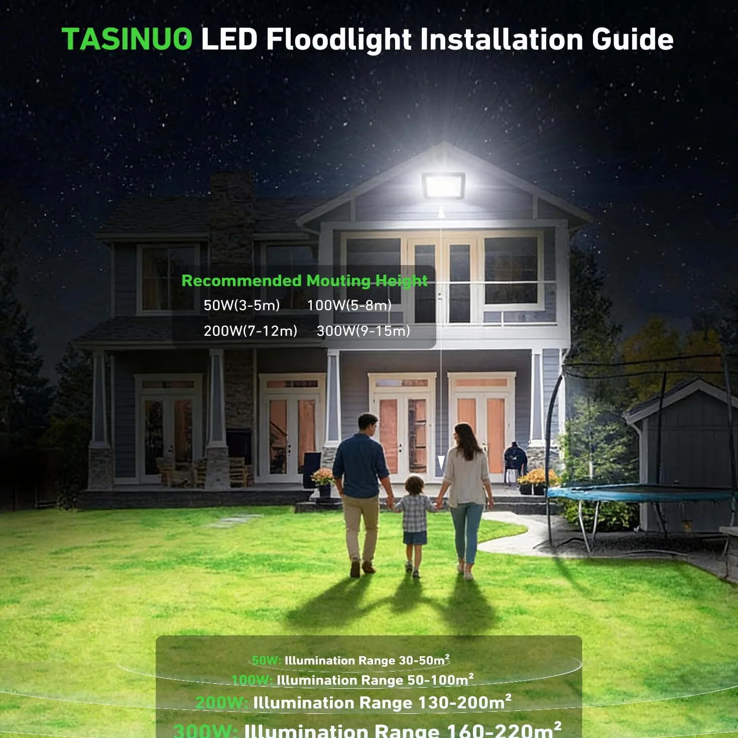 Projecteur LED Exterieur 100W IP67 10000LM 6500K Blanc Froid Eclairage de Sécurité