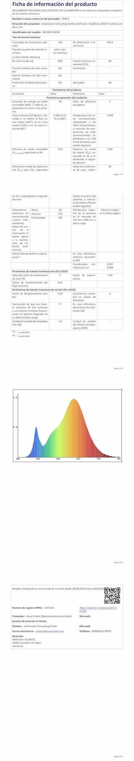 Lampe de Plafond LED Nuage 26W Dimmable avec Télécommande 3000K-6000K 500mm Blancs Modernes