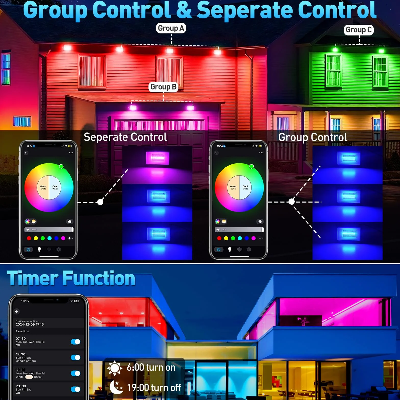 T-SUNUS Projecteur LED RGB 100W Extérieur WIFI Bluetooth Télécommande IP66 2 Pièces