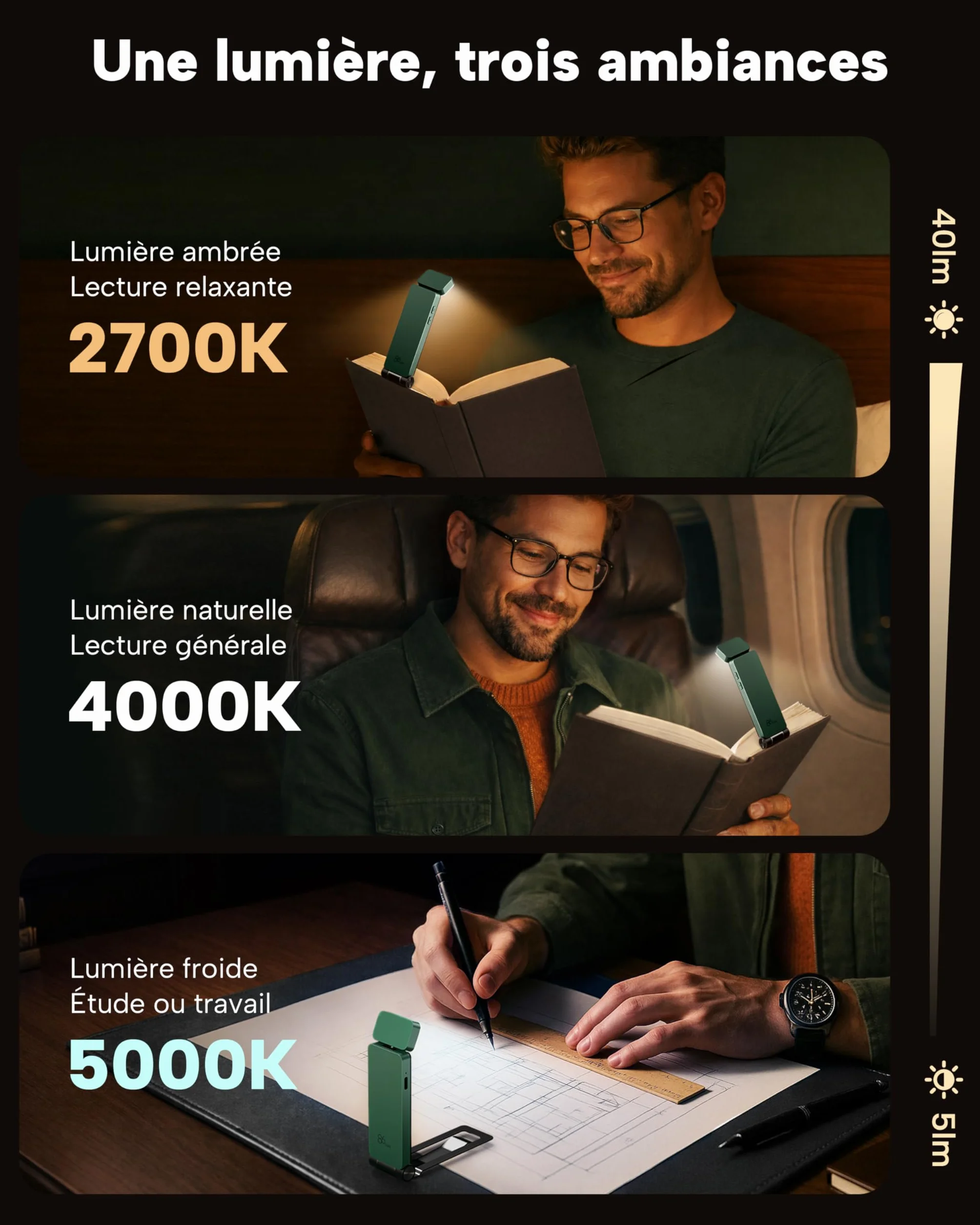 86lux Lampe de Lecture Rechargeable Liseuse LED USB-C, Légère 46 g, Lampe à Pince Marque-Page, 3 Températures de Couleur, 80H Autonomie, Vert