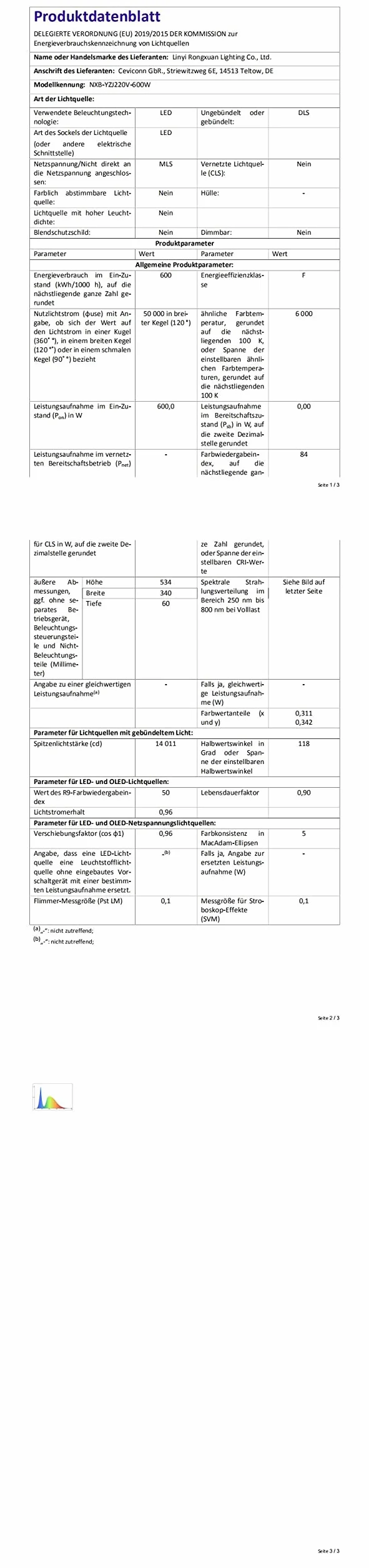 Projecteur Extérieur LED 600W 60000LM 6000K Blanc Froid IP66 Imperméable Floodlight Sécurité