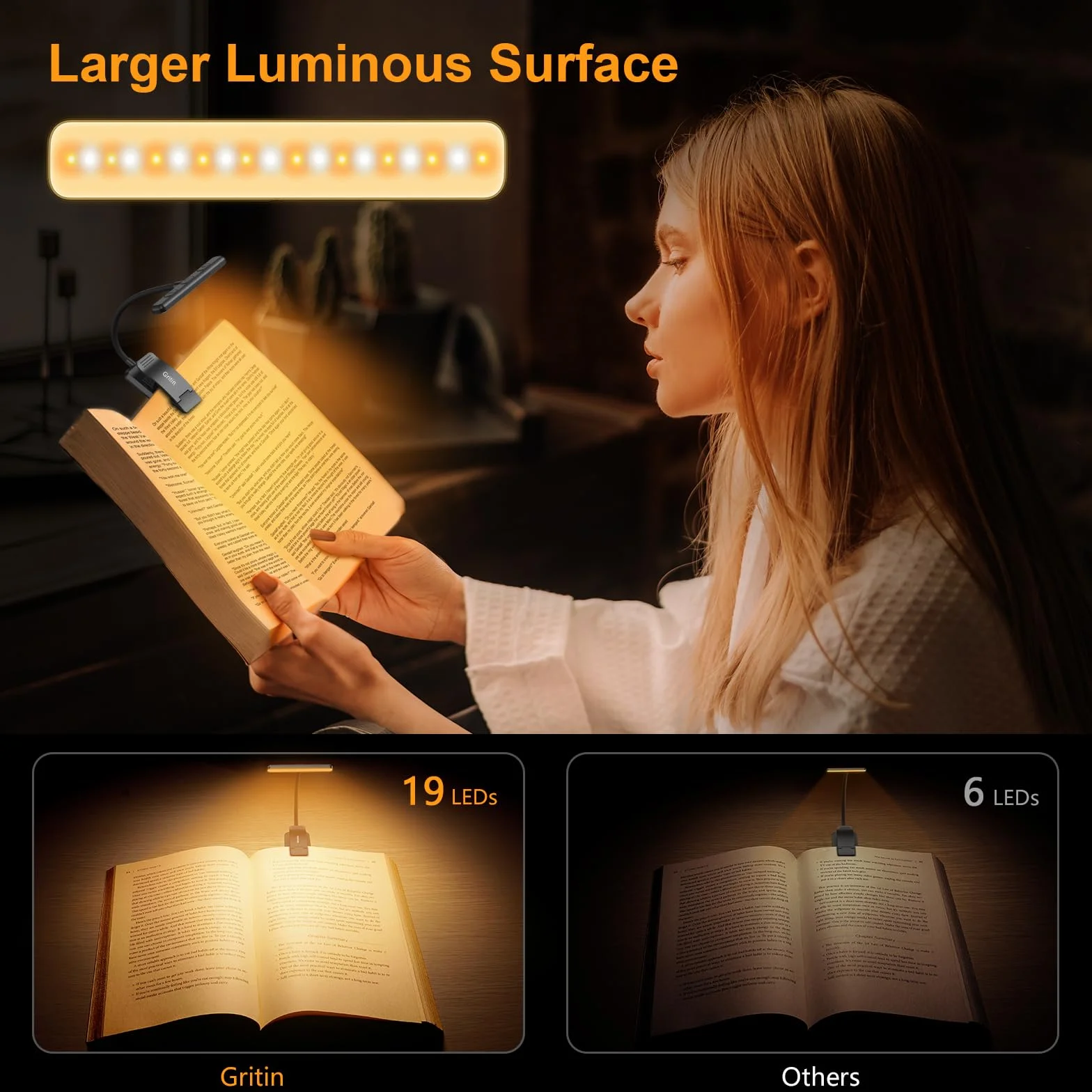 Gritin Lampe de Lecture 19 LED, Liseuse Clip Rechargeable, Protection des Yeux, Gradation en Continu & 3 Couleurs, 360° Cou Flexible, Portable pour Lire au Lit