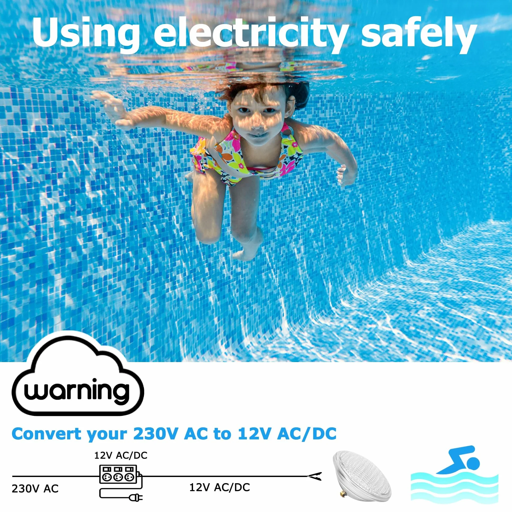 AHJ Lampe de Piscine LED PAR56 36W RGB IP68 3500lm 120° Éclairage de Piscine avec Télécommande