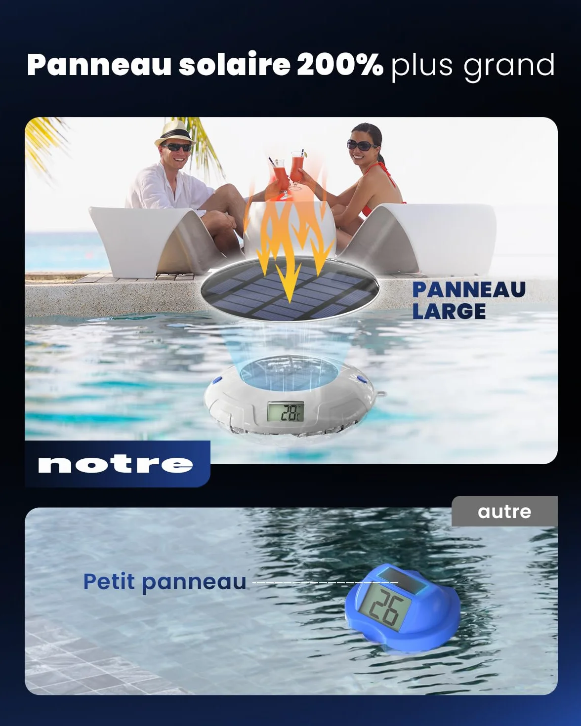 Lampe de piscine solaire avec thermomètre LCD, 8 effets lumineux, étanche IPX7