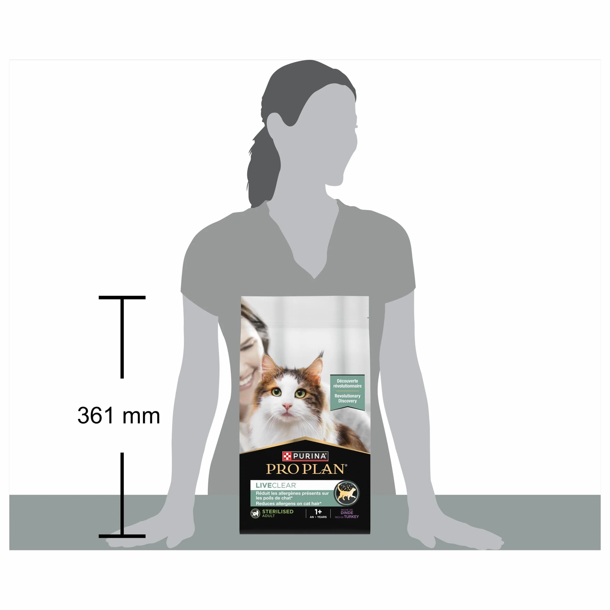 PURINA PRO PLAN Liveclear Croquettes Chat Adulte Stérilisé Dinde 1,4kg