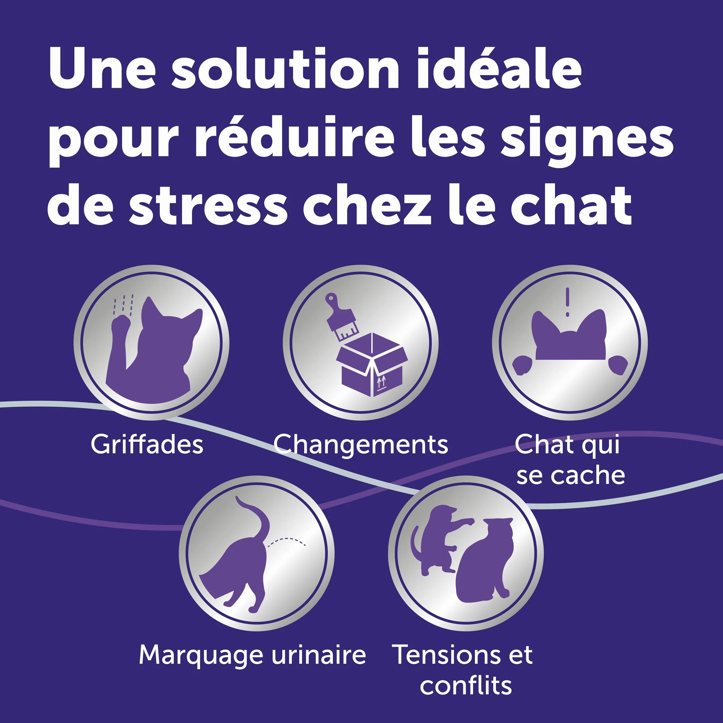 FELIWAY Optimum Recharge 30 Jours Anti-Stress pour Chat Phéromones Apaisantes