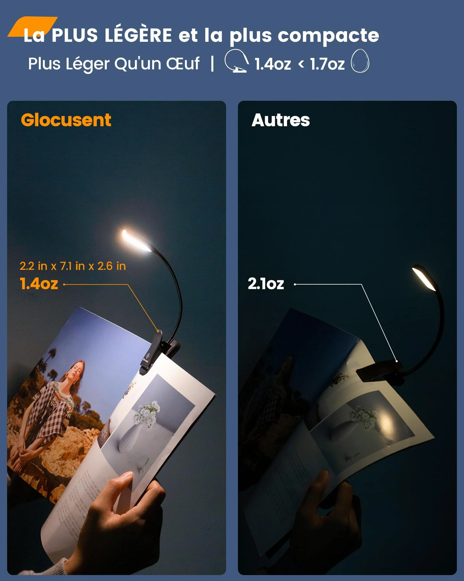 Glocusent Lampe Livre 10 LED, Lampe de Lecture Rechargeable, 3 Couleurs & 3 Intensités, Autonomie 80h