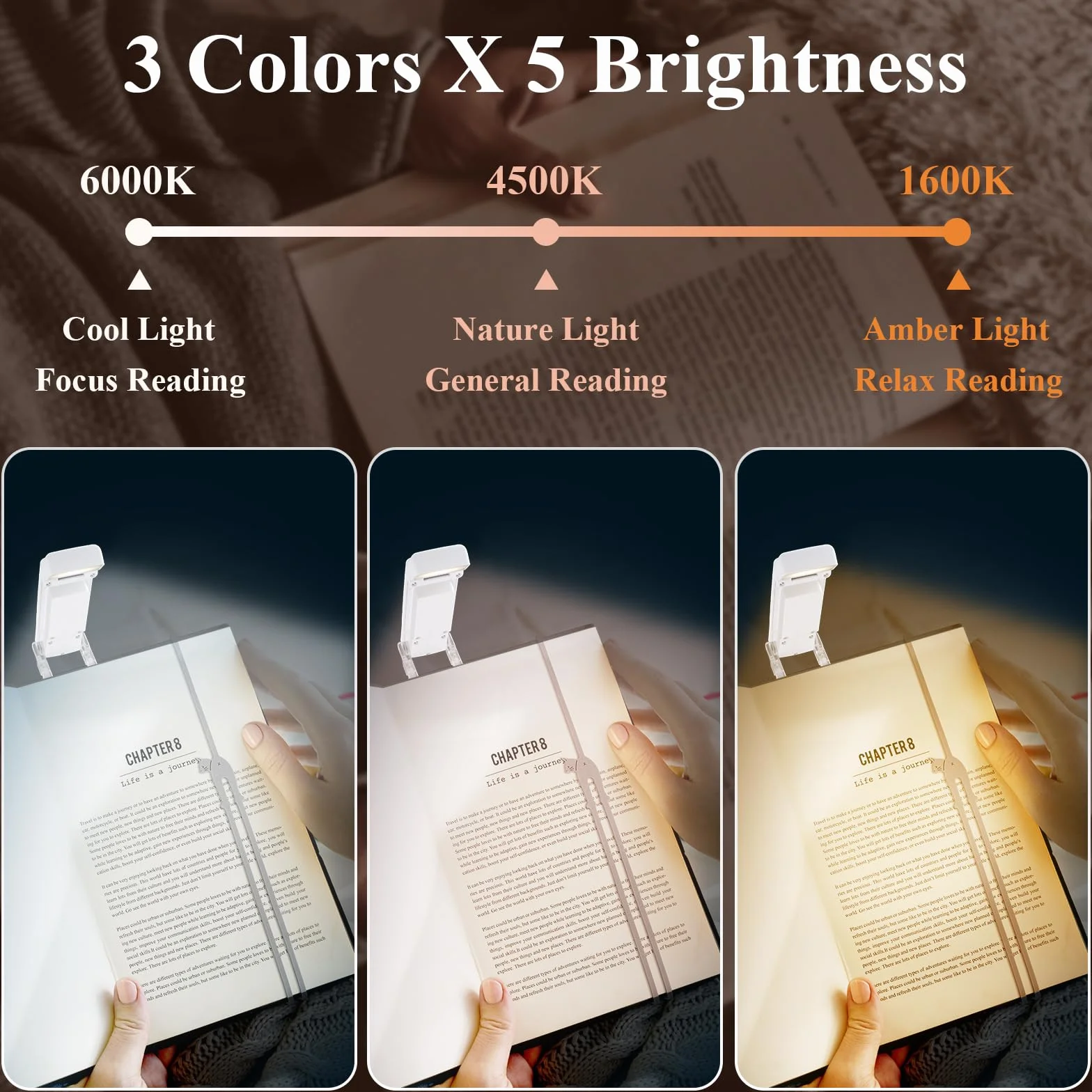 Lampe à Pince Livre Lumière Lecture 3 Modes Couleur 5 Niveaux Luminosité Réglables Rechargeable USB Autonomie 80 Heures Blanc