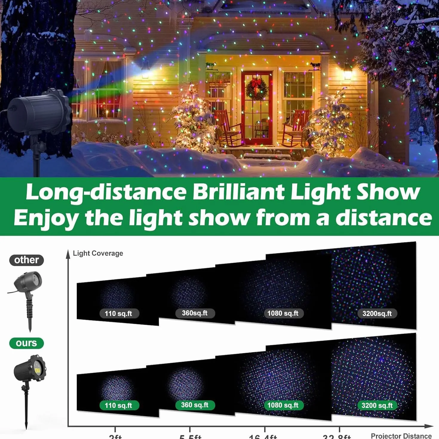 Projecteur Laser Exterieur Noel 3 Couleurs avec Télécommande IP65 16,5 Pieds Decoration Lumière Laser