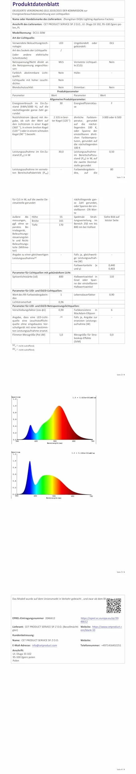 Projecteur LED Extérieur 30W avec Détecteur de Mouvement 2 Packs Blanc Froid 6500K IP66 Etanche Télécommande