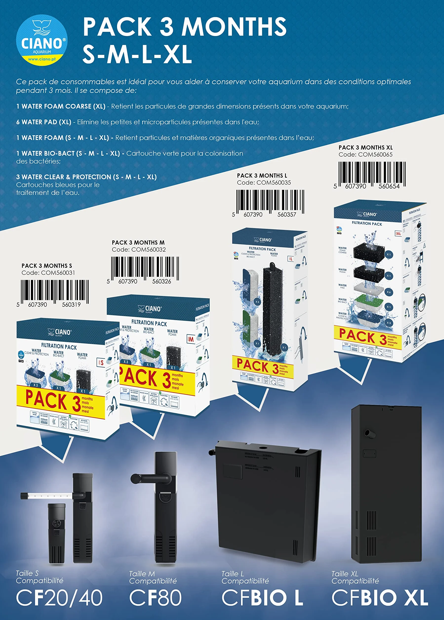 Cartouches de Filtration de Rechange pour Aquarium CIANO Taille S Pack 3 Mois