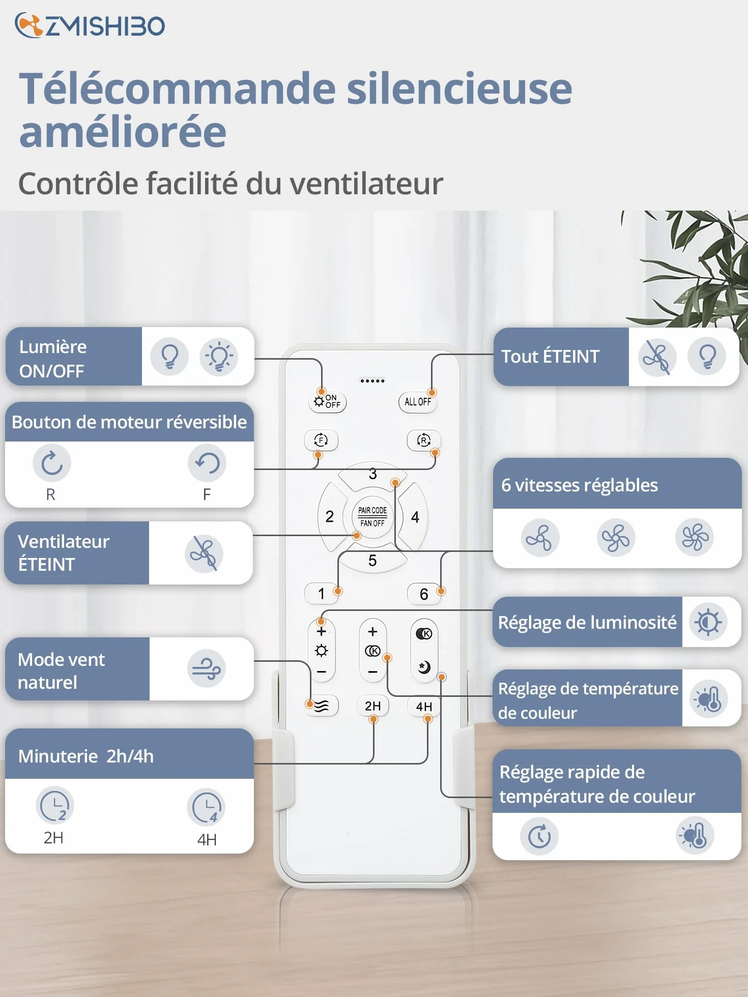 ZMISHIBO Ventilateur de Plafond avec Lumière 107cm, Moteur DC Silencieux, 3000~6000K, 6 Vitesses, Télécommande + APP