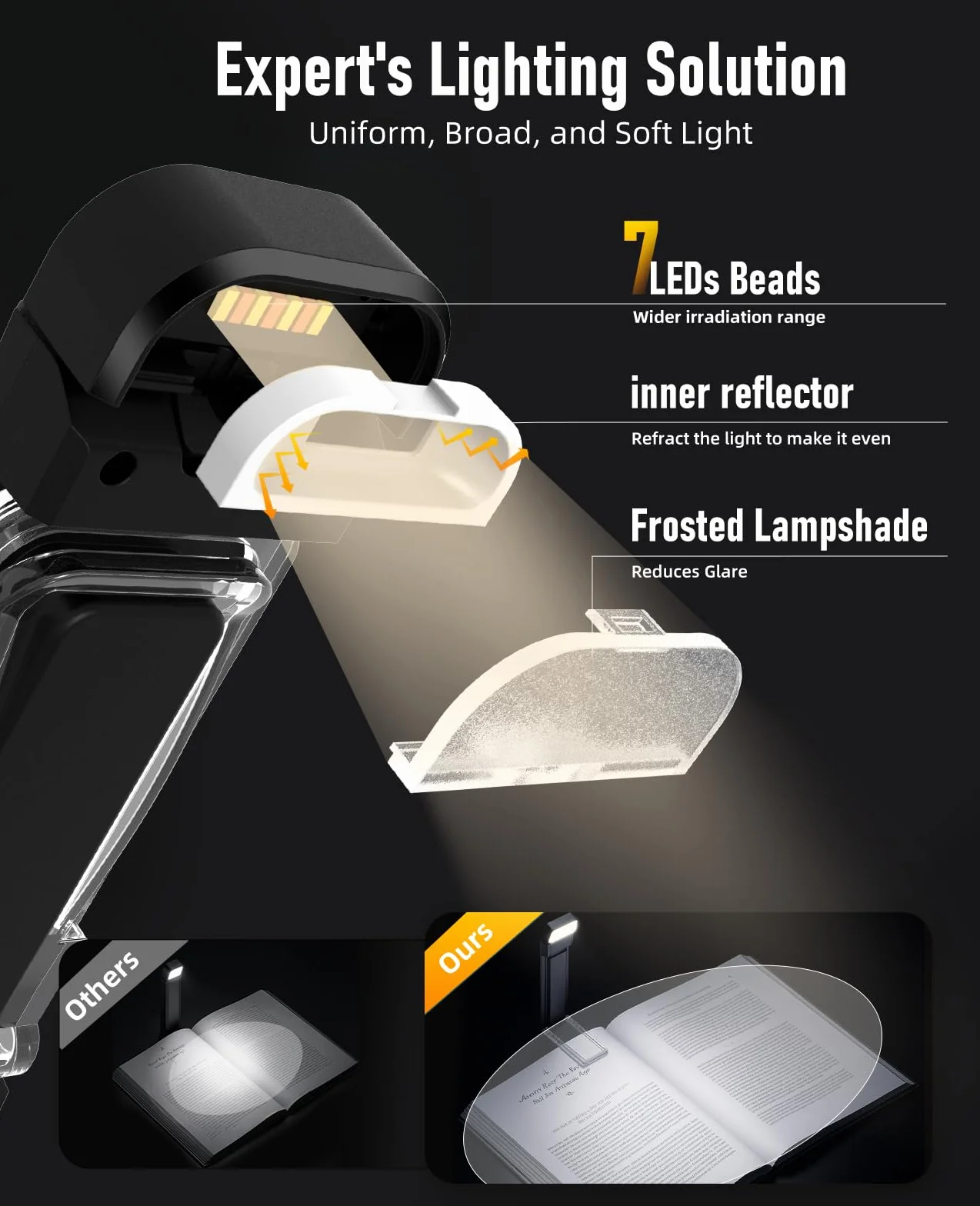 Lampe de Lecture Rechargeable, 3 Couleurs Chaudes et Gradation, Compacte et Durable, Noir