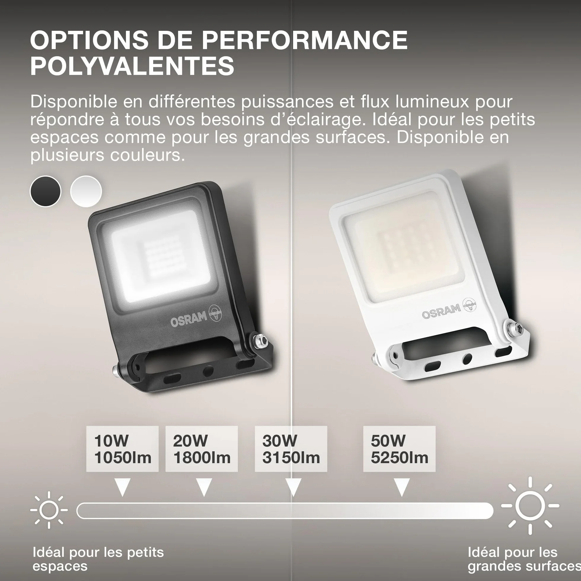 Osram Endura Pro projecteur extérieur capteur angle diffusion large gris foncé