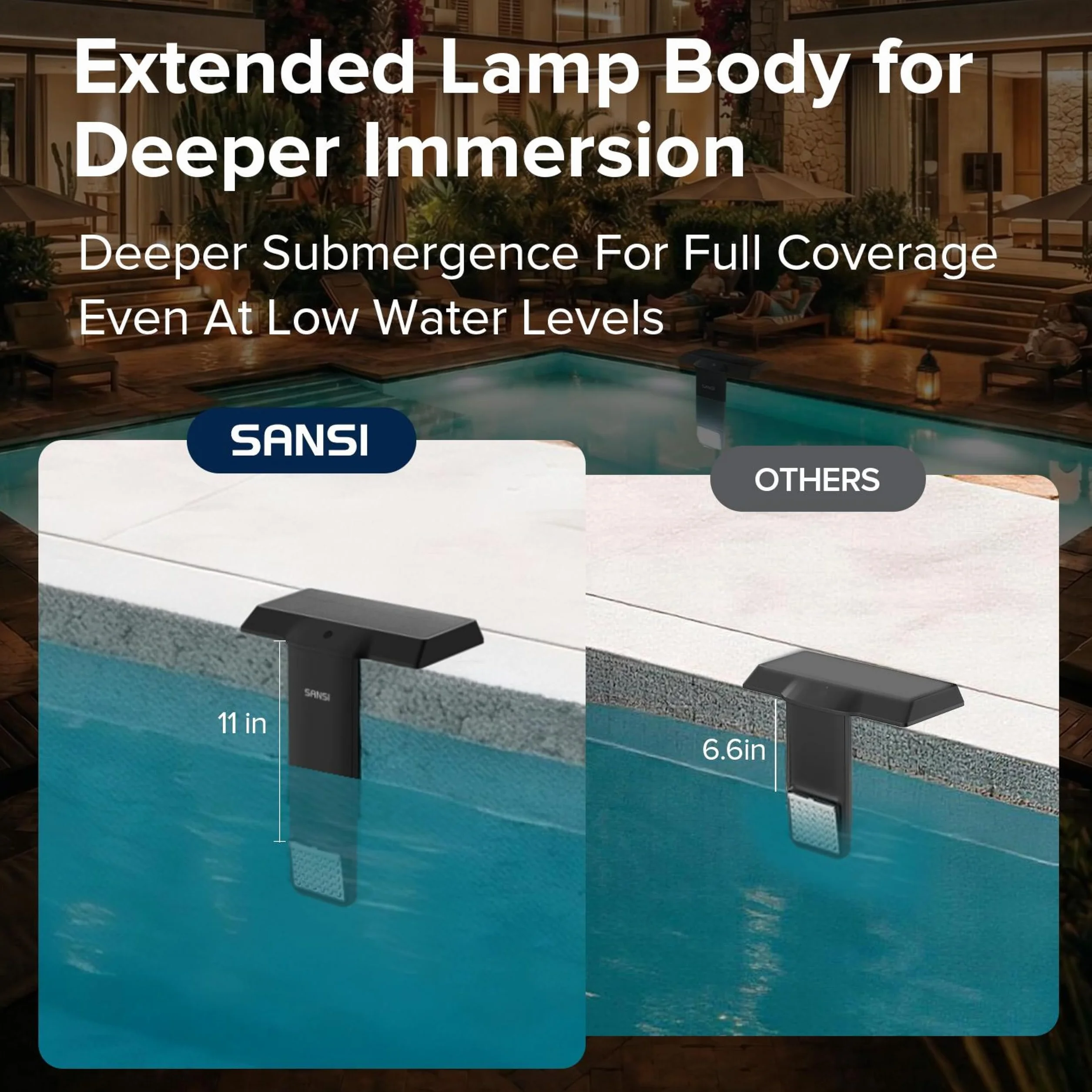 SANSI Lampe Solaire Piscine LED Submersible IP68 Grand Angle 150° RGB USB-C Télécommande