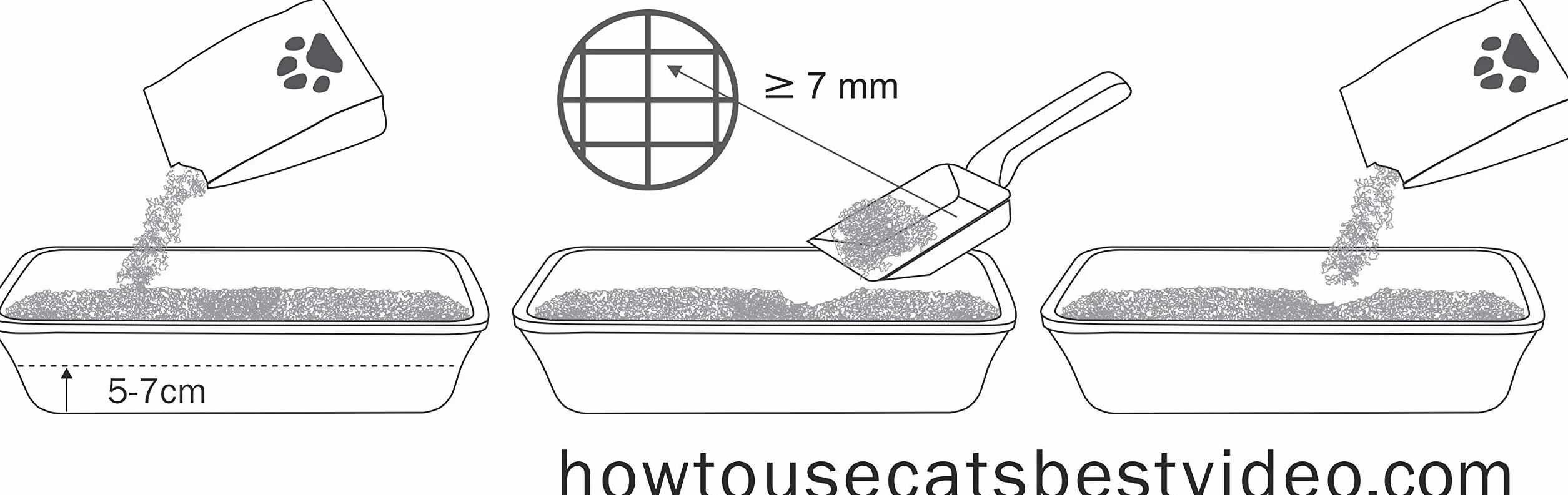 Cat's Best Original Litière 4,3kg/10L